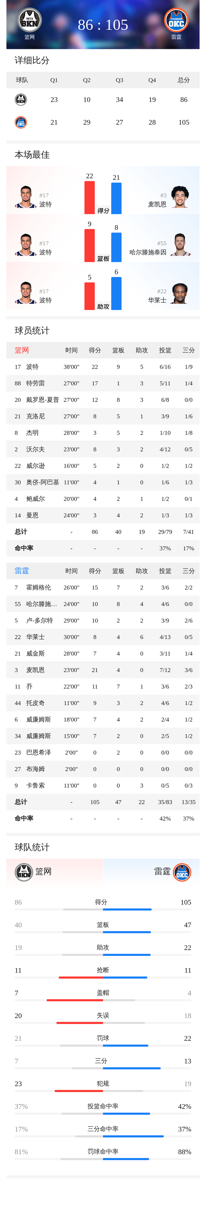 九游体育APP上海海港调整名单备战NBA季后赛摩纳哥今晚战术微调,赛后布鲁克林篮网调整名单以备亚冠都惊呆了的简单介绍